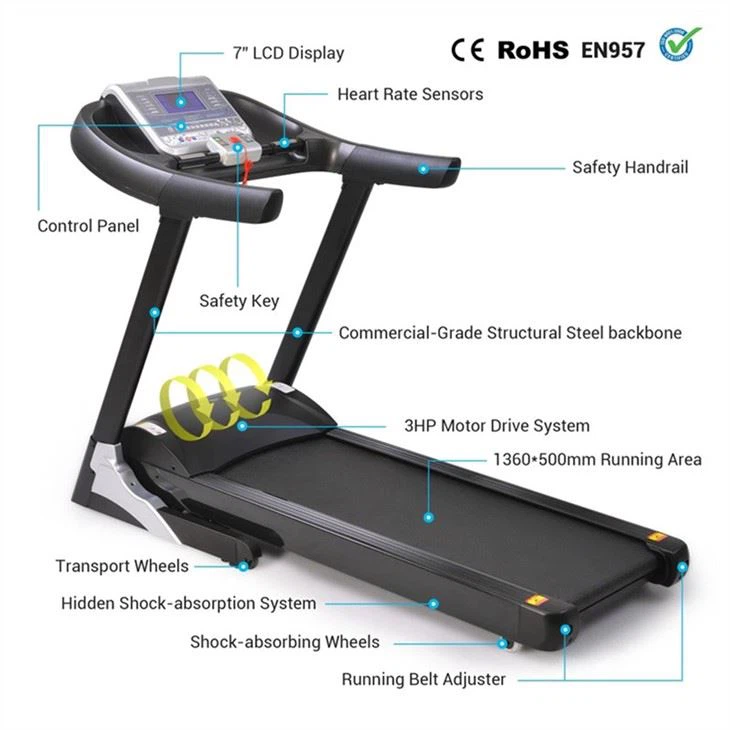 Ha54e4f8c30824040a390f0e3dfac9b45T_